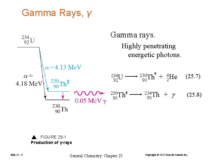 Gamma Rays, γ Gamma rays. Highly penetrating energetic photons. 234 U 92 230 Th‡