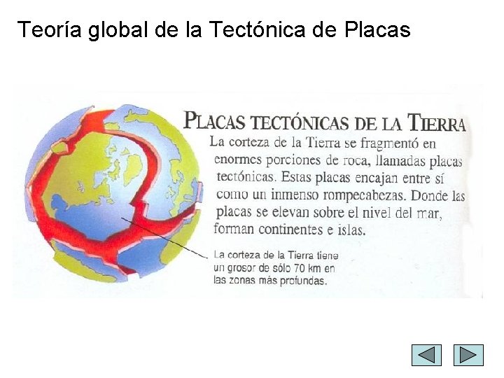 Teoría global de la Tectónica de Placas 