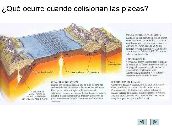 ¿Qué ocurre cuando colisionan las placas? 