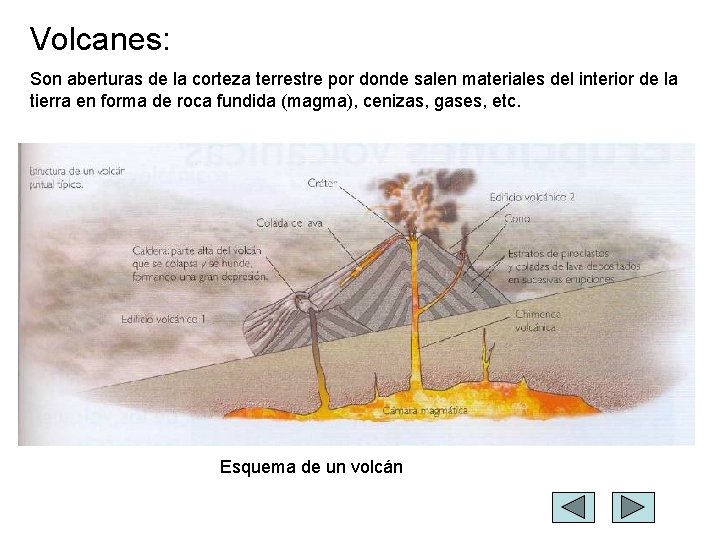 Volcanes: Son aberturas de la corteza terrestre por donde salen materiales del interior de