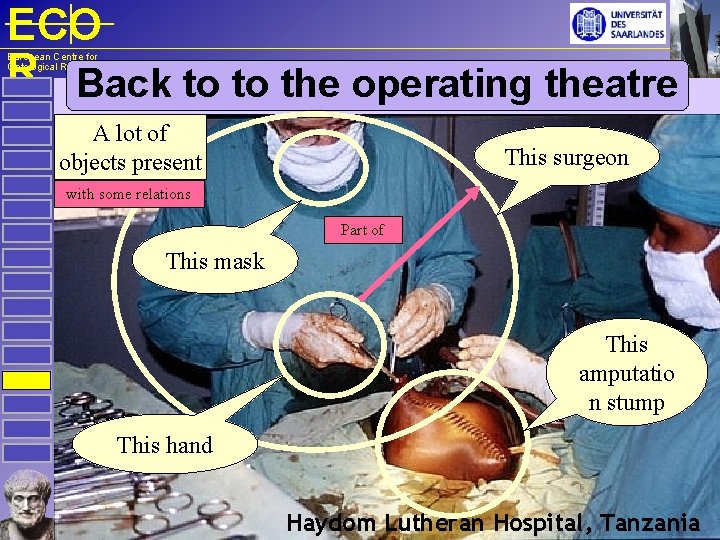 ECO R Back to to the operating theatre European Centre for Ontological Research A ECO R Back to to the operating theatre European Centre for Ontological Research A