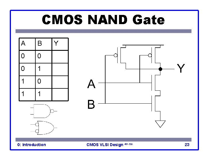 CMOS NAND Gate A B Y 0 0 1 1 1 0 0: Introduction