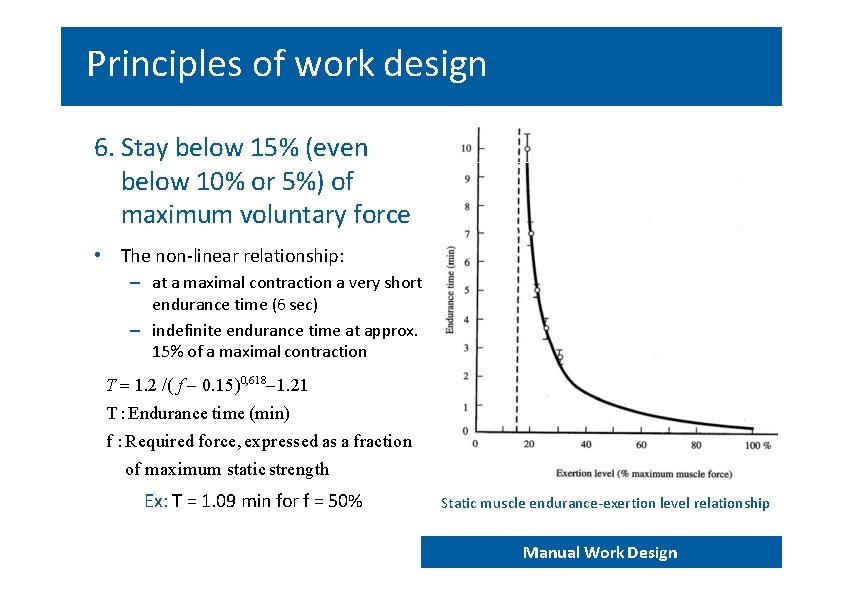 Principles of work design 6. Stay below 15% (even below 10% or 5%) of