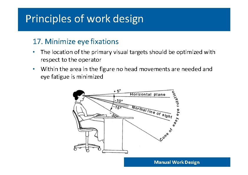 Principles of work design 17. Minimize eye fixations • The location of the primary