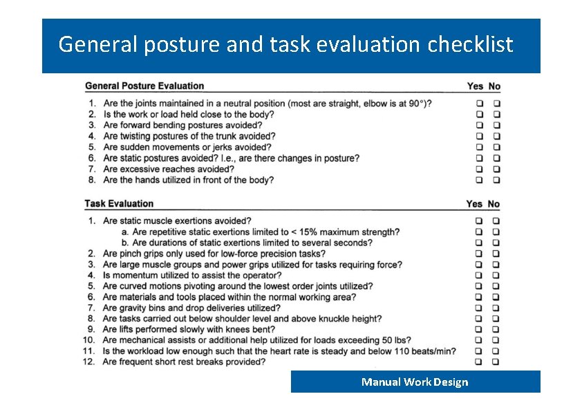 General posture and task evaluation checklist END 202 – Work analysis and design Manual