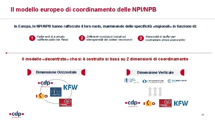 Il modello europeo di coordinamento delle NPI/NPB In Europa, le NPI/NPB hanno rafforzato il