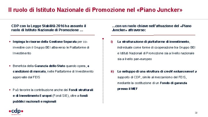 Il ruolo di Istituto Nazionale di Promozione nel «Piano Juncker» CDP con la Legge