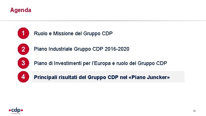 Agenda 1 Ruolo e Missione del Gruppo CDP 2 Piano Industriale Gruppo CDP 2016