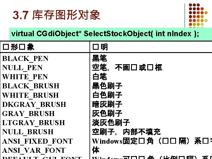 3. 7 库存图形对象 virtual CGdi. Object* Select. Stock. Object( int n. Index ); �