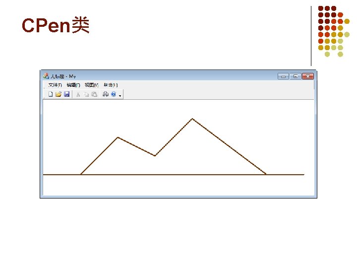 CPen类 