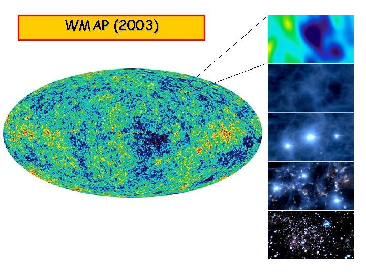 WMAP (2003) 