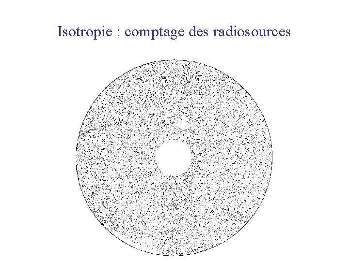 Isotropie : comptage des radiosources 