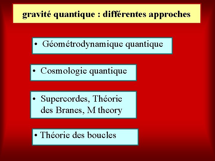 gravité quantique : différentes approches • Géométrodynamique quantique • Cosmologie quantique • Supercordes, Théorie