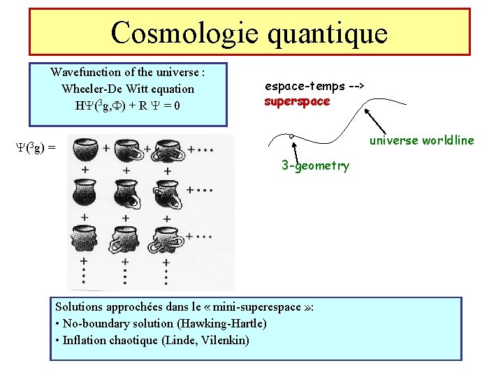 Cosmologie quantique Wavefunction of the universe : Wheeler-De Witt equation H (3 g, F)