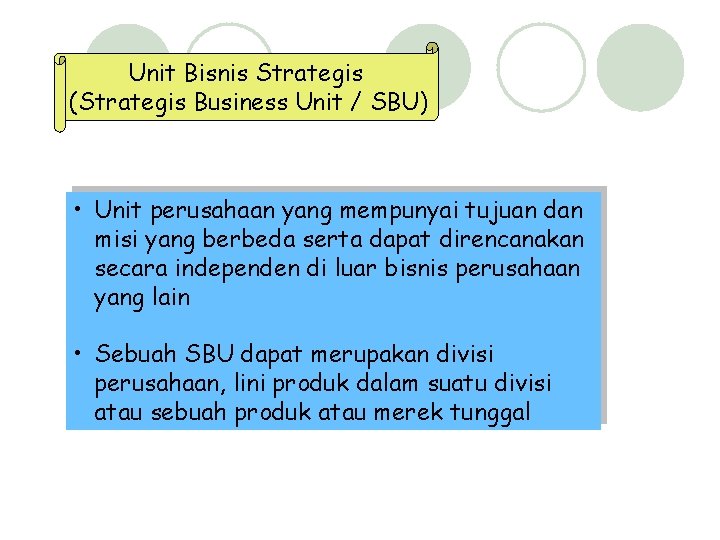 Unit Bisnis Strategis (Strategis Business Unit / SBU) • Unit perusahaan yang mempunyai tujuan