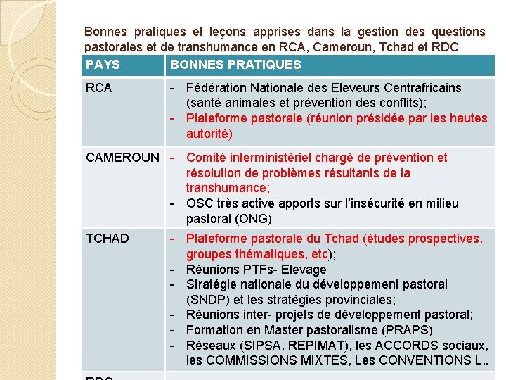 Bonnes pratiques et leçons apprises dans la gestion des questions pastorales et de transhumance