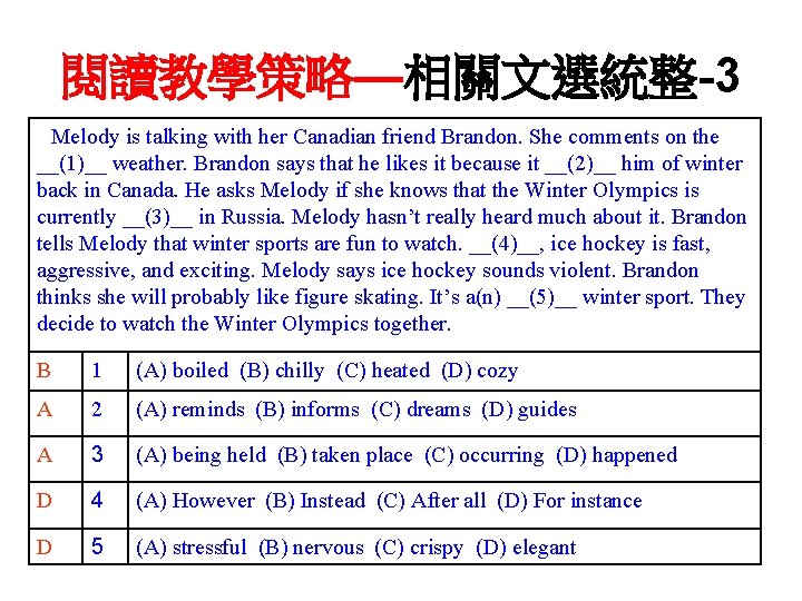 閱讀教學策略—相關文選統整-3 Melody is talking with her Canadian friend Brandon. She comments on the __(1)__