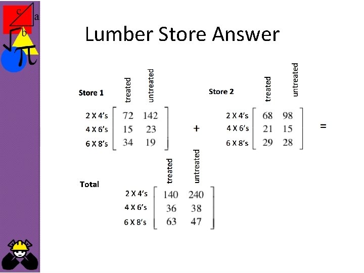 Lumber Store Answer Total 