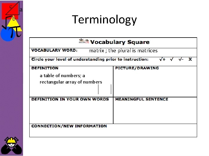 Terminology matrix ; the plural is matrices a table of numbers; a rectangular array