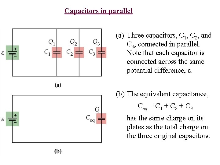 Capacitors in parallel (a) Three capacitors, C 1, C 2, and C 3, connected