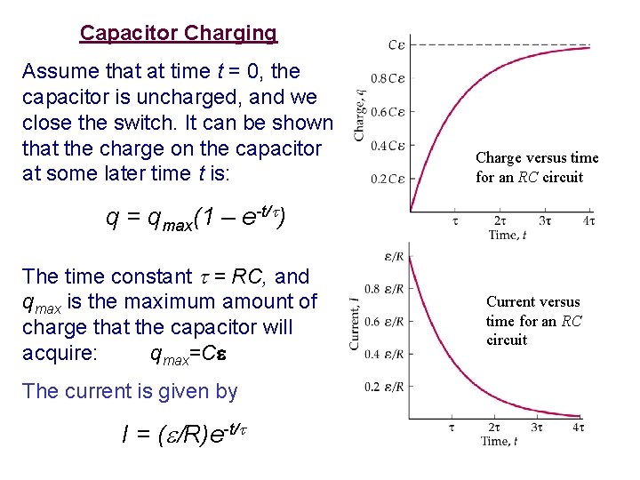 Capacitor Charging Assume that at time t = 0, the capacitor is uncharged, and
