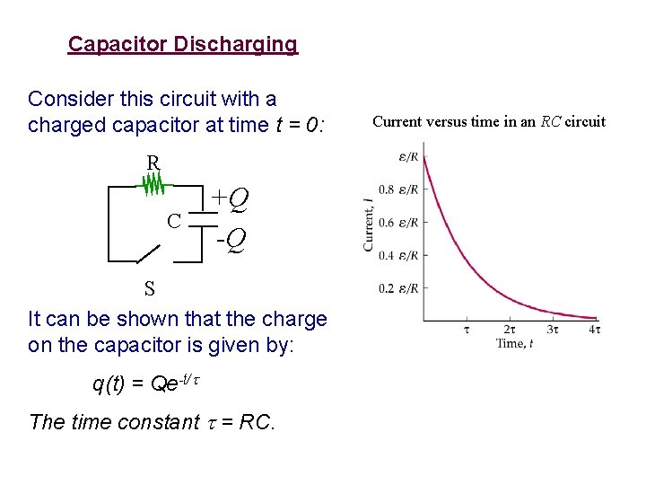 Capacitor Discharging Consider this circuit with a charged capacitor at time t = 0: