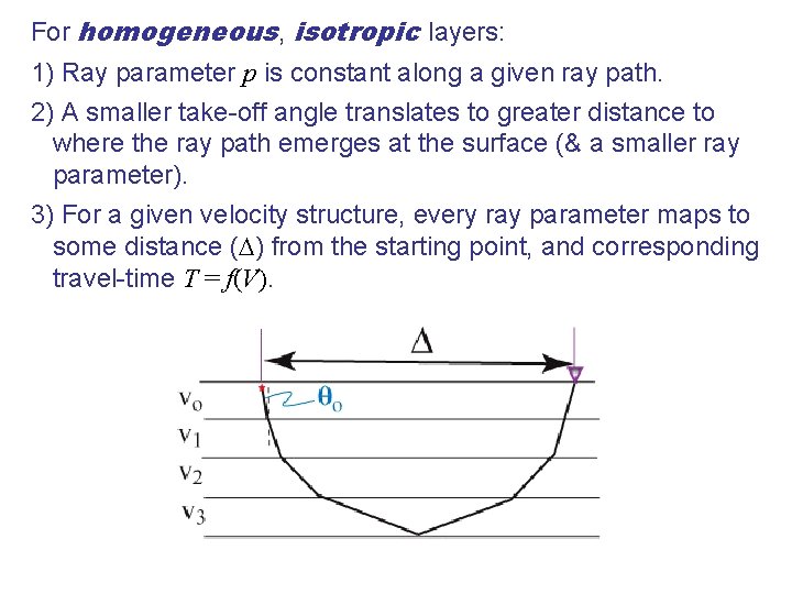 For homogeneous, isotropic layers: 1) Ray parameter p is constant along a given ray