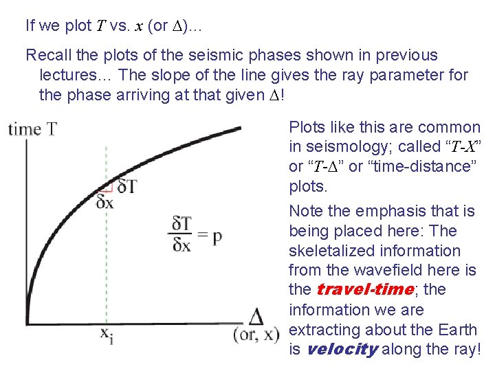 If we plot T vs. x (or )… Recall the plots of the seismic