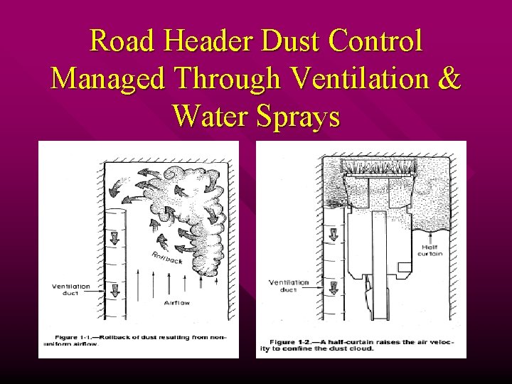 Road Header Dust Control Managed Through Ventilation & Water Sprays Road Header Dust Control Managed Through Ventilation & Water Sprays