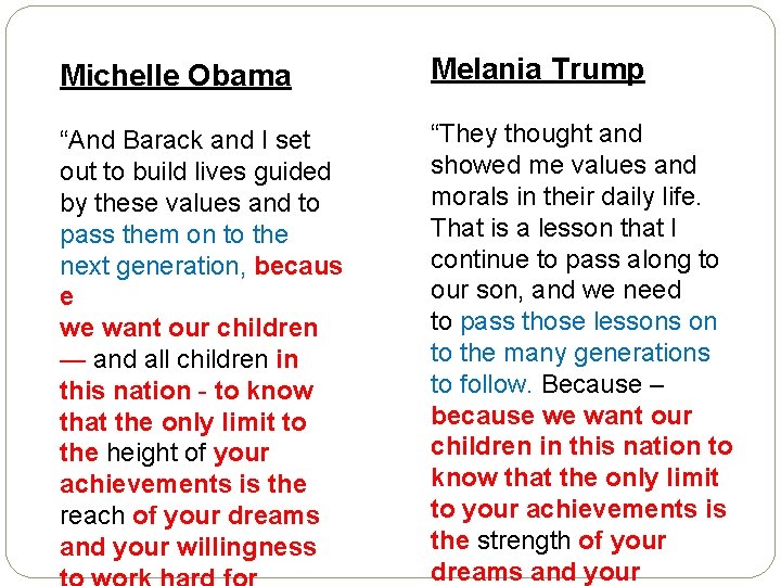 Michelle Obama Melania Trump “And Barack and I set out to build lives guided