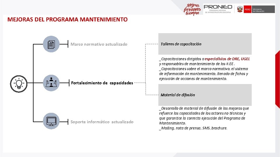 Marco normativo actualizado Fortalecimiento de capacidades Talleres de capacitación _Capacitaciones dirigidas a especialistas de