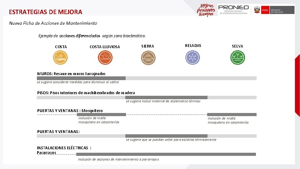 ESTRATEGIAS DE MEJORA Nueva Ficha de Acciones de Mantenimiento Ejemplo de acciones diferenciadas según