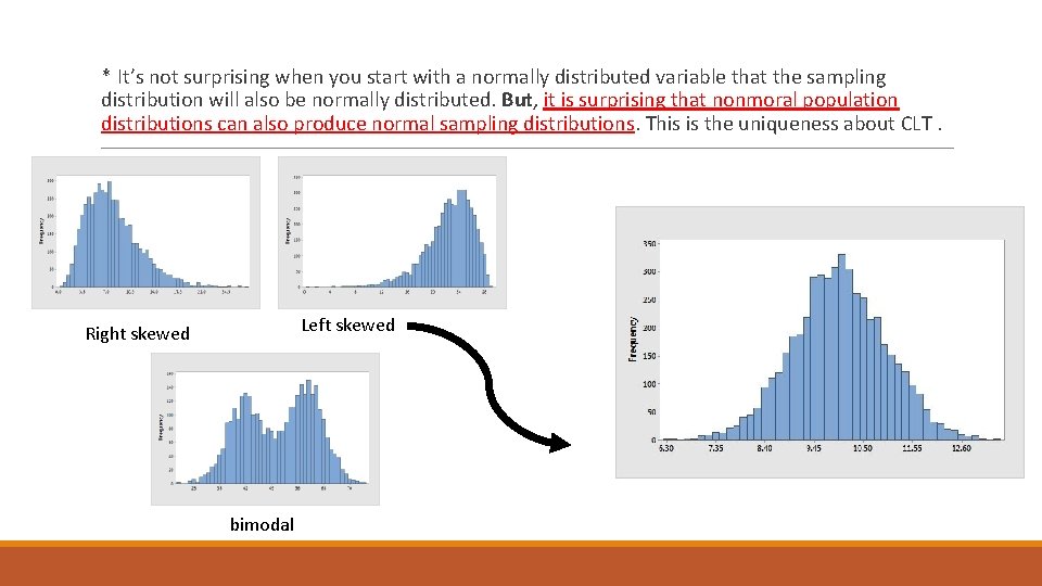  * It’s not surprising when you start with a normally distributed variable that