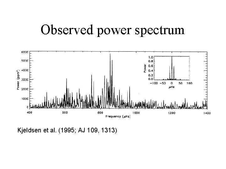 Observed power spectrum Kjeldsen et al. (1995; AJ 109, 1313) 