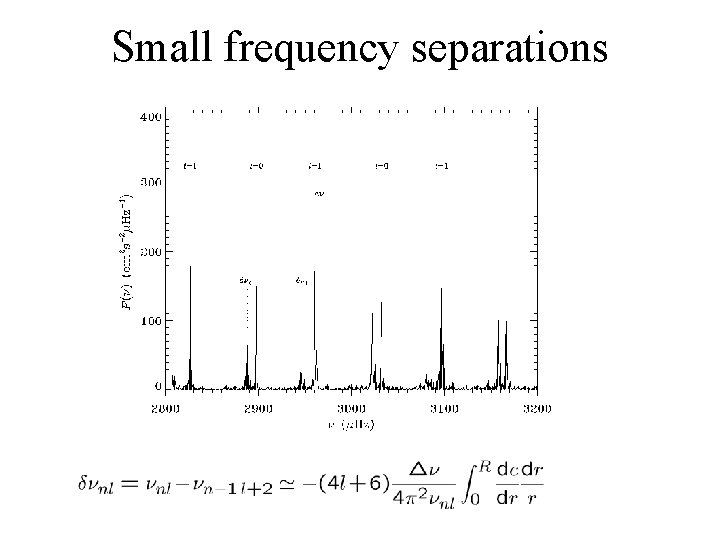 Small frequency separations 