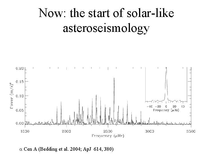 Now: the start of solar-like asteroseismology a Cen A (Bedding et al. 2004; Ap.