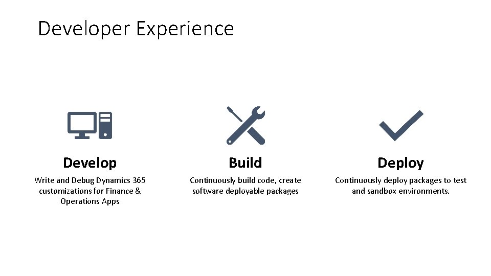 Developer Experience Develop Build Deploy Write and Debug Dynamics 365 customizations for Finance &