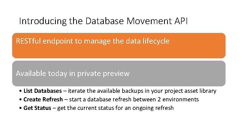 Introducing the Database Movement API RESTful endpoint to manage the data lifecycle Available today