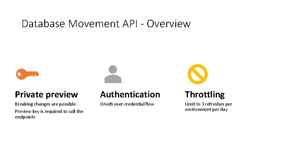 Database Movement API - Overview Private preview Authentication Throttling Breaking changes are possible Preview