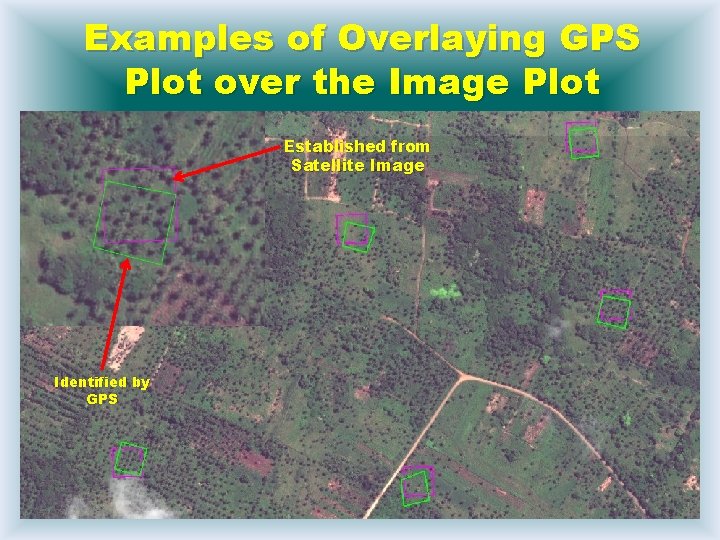 Examples of Overlaying GPS Plot over the Image Plot Established from Satellite Image Identified