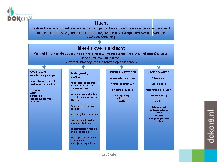 Klacht Deelsverklaarde of onverklaarde klachten, subjectief beleefde of observeerbare klachten, aard, lokalisatie, intensiteit, ontstaan,