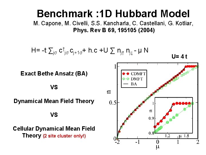 Benchmark : 1 D Hubbard Model M. Capone, M. Civelli, S. S. Kancharla, C.