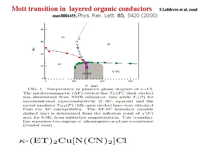 Mott transition in layered organic conductors -mat/0004455, Phys. Rev. Lett. 85, 5420 (2000) S