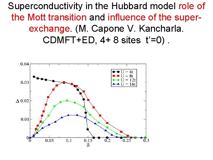 Superconductivity in the Hubbard model role of the Mott transition and influence of the