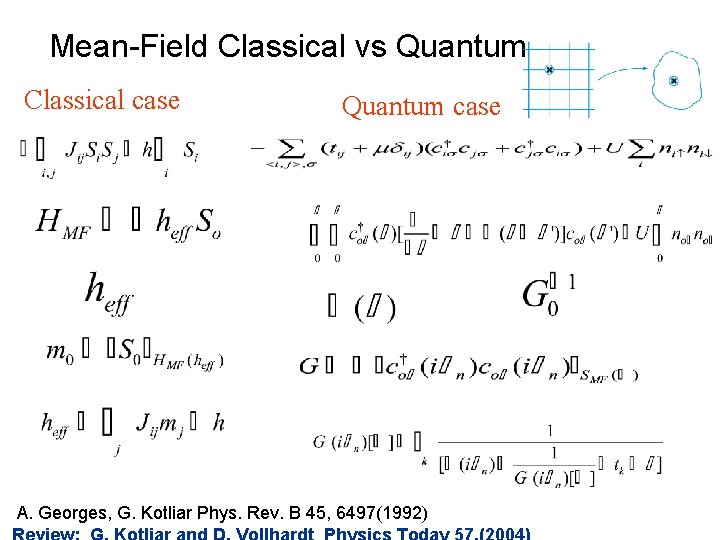 Mean-Field Classical vs Quantum Classical case Quantum case A. Georges, G. Kotliar Phys. Rev.