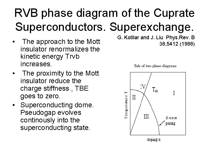 RVB phase diagram of the Cuprate Superconductors. Superexchange. • The approach to the Mott