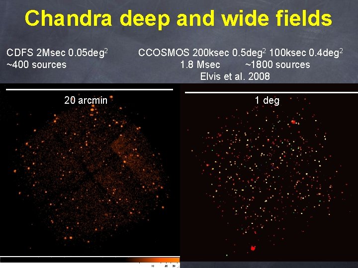 Chandra deep and wide fields CDFS 2 Msec 0. 05 deg 2 ~400 sources