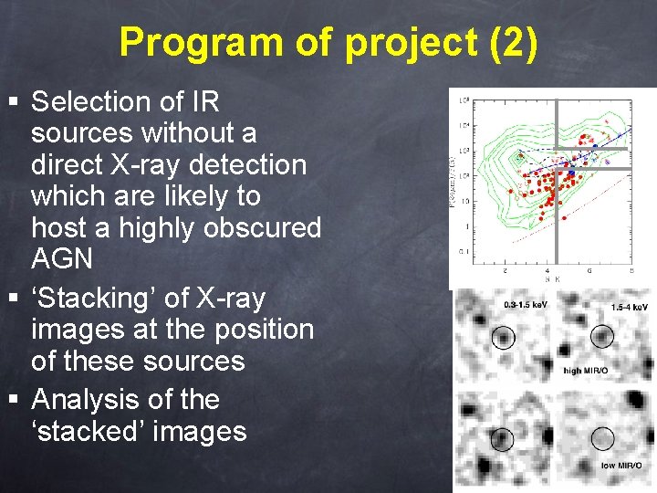 Program of project (2) § Selection of IR sources without a direct X-ray detection