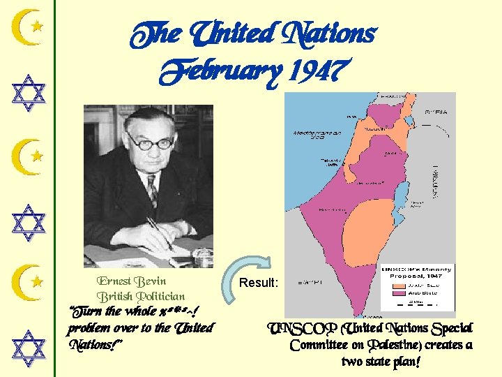 The United Nations February 1947 Ernest Bevin British Politician “Turn the whole %#*#^! problem