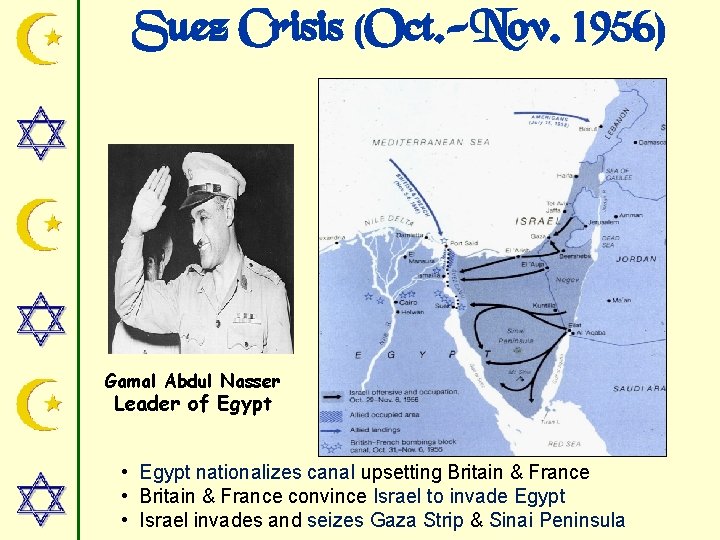 Suez Crisis (Oct. -Nov. 1956) Gamal Abdul Nasser Leader of Egypt • Egypt nationalizes